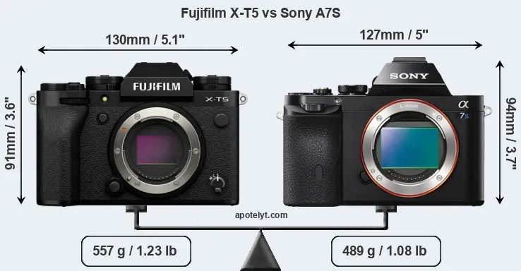 Size Fujifilm X-T5 vs Sony A7S