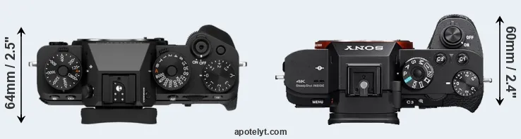 Compare X-T5 versus A7S II top