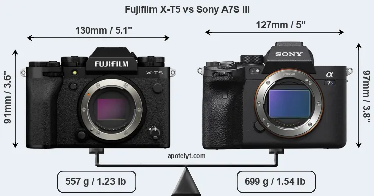 Size Fujifilm X-T5 vs Sony A7S III