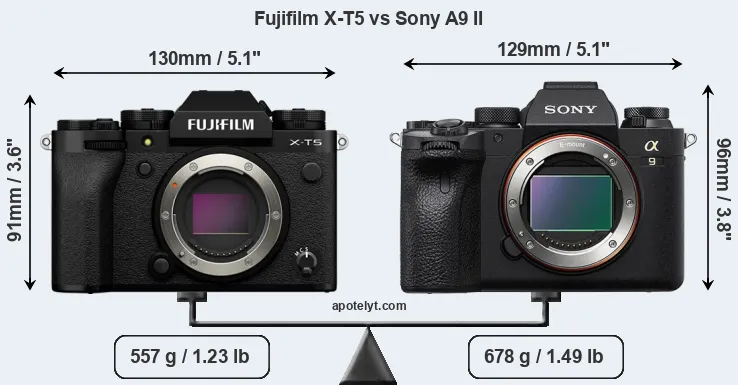 Size Fujifilm X-T5 vs Sony A9 II