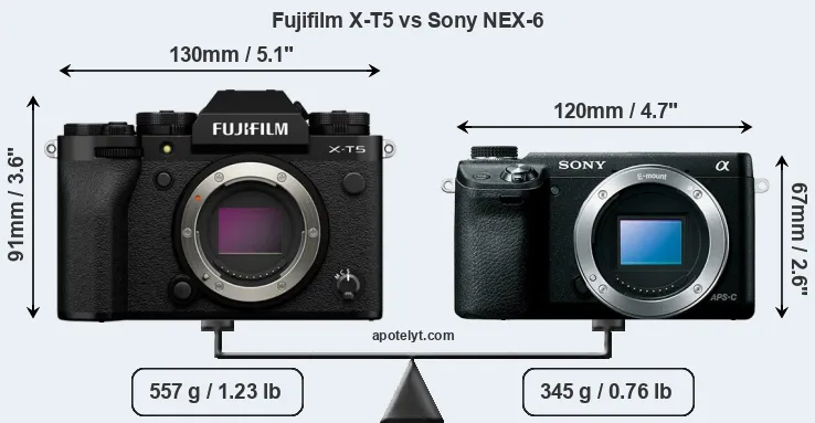 Size Fujifilm X-T5 vs Sony NEX-6