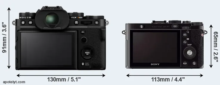 Comparison X-T5 or RX1 rear