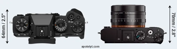 Compare X-T5 versus RX1 top
