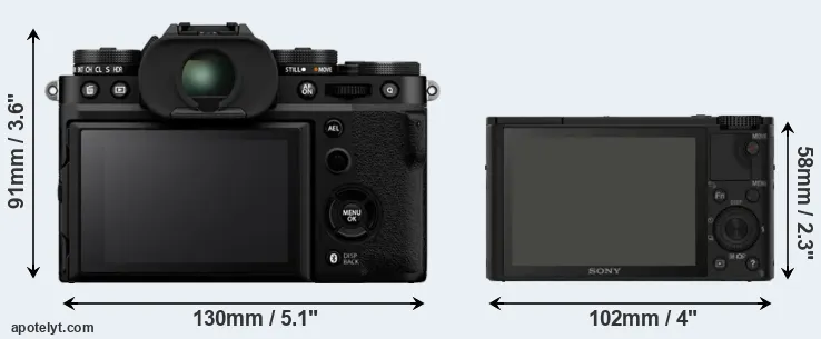 Comparison X-T5 or RX100 rear