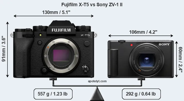 Size Fujifilm X-T5 vs Sony ZV-1 II