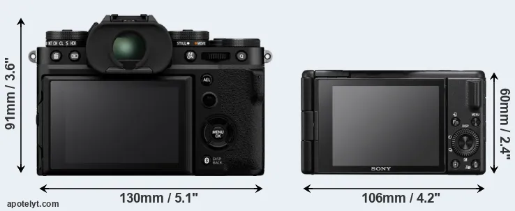 Comparison X-T5 or ZV-1 II rear