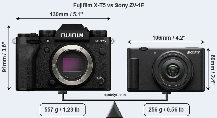 Size Fujifilm X-T5 vs Sony ZV-1F