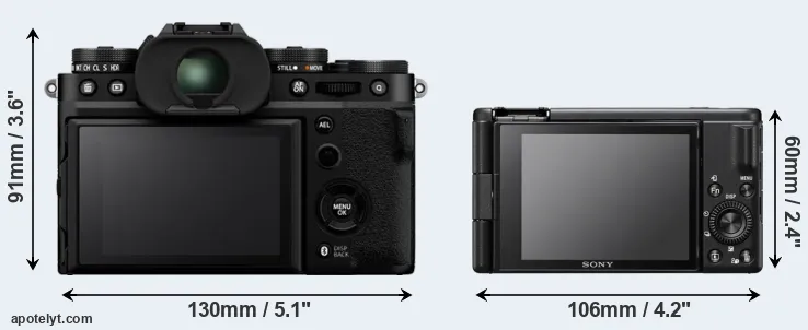 Comparison X-T5 or ZV-1F rear