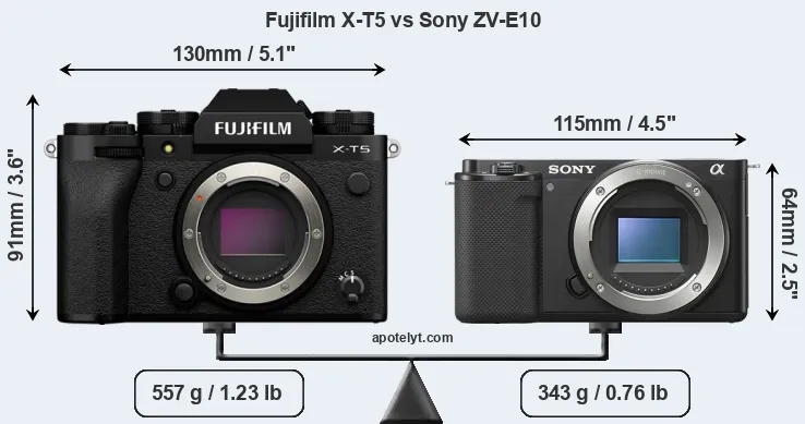 Size Fujifilm X-T5 vs Sony ZV-E10