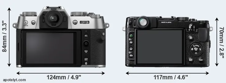 Comparison X-T50 or X10 rear