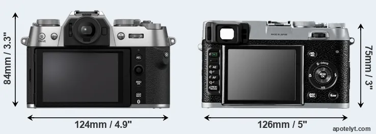 Comparison X-T50 or X100 rear