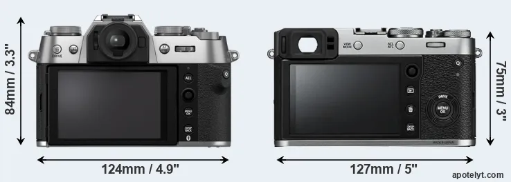 Comparison X-T50 or X100F rear