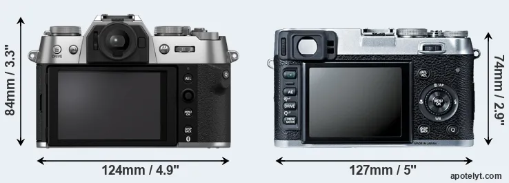 Comparison X-T50 or X100S rear