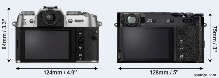 Comparison X-T50 or X100V rear