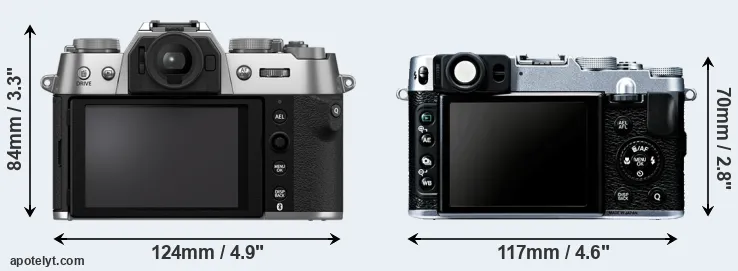 Comparison X-T50 or X20 rear