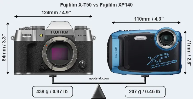 Size Fujifilm X-T50 vs Fujifilm XP140