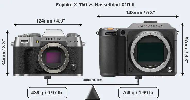 Size Fujifilm X-T50 vs Hasselblad X1D II
