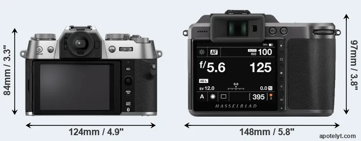 Comparison X-T50 or X1D II rear