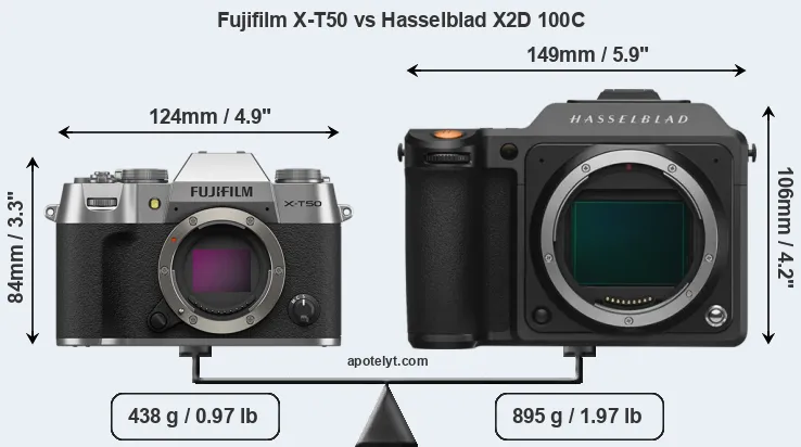 Size Fujifilm X-T50 vs Hasselblad X2D 100C