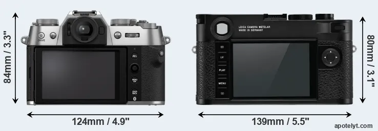 Comparison X-T50 or M10-R rear