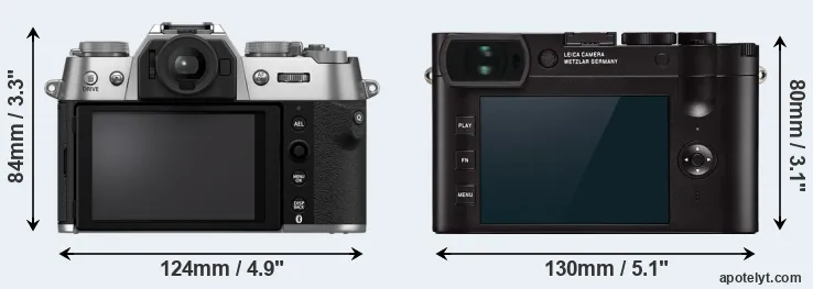 Comparison X-T50 or Q2 rear