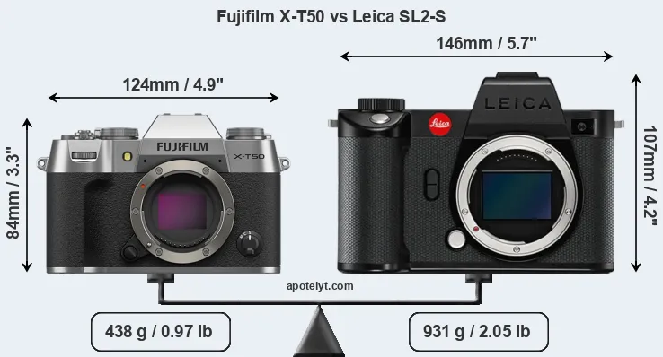 Size Fujifilm X-T50 vs Leica SL2-S