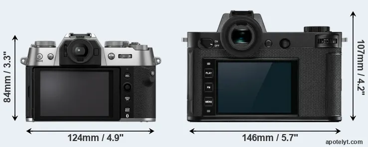Comparison X-T50 or Leica SL2-S rear