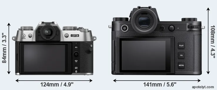 Comparison X-T50 or Leica SL3 rear