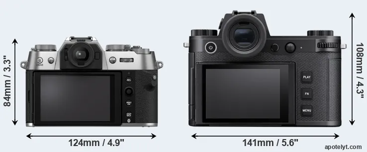 Comparison X-T50 or Leica SL3-S rear