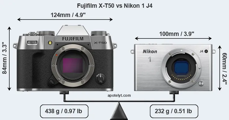 Size Fujifilm X-T50 vs Nikon 1 J4