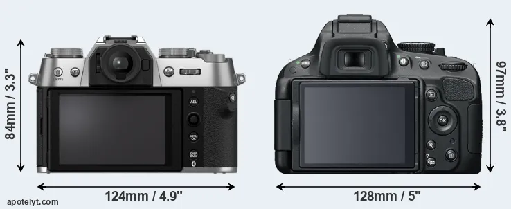 Comparison X-T50 or D5100 rear
