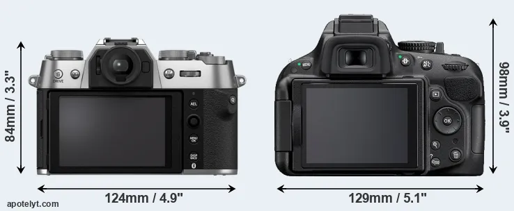 Comparison X-T50 or D5200 rear