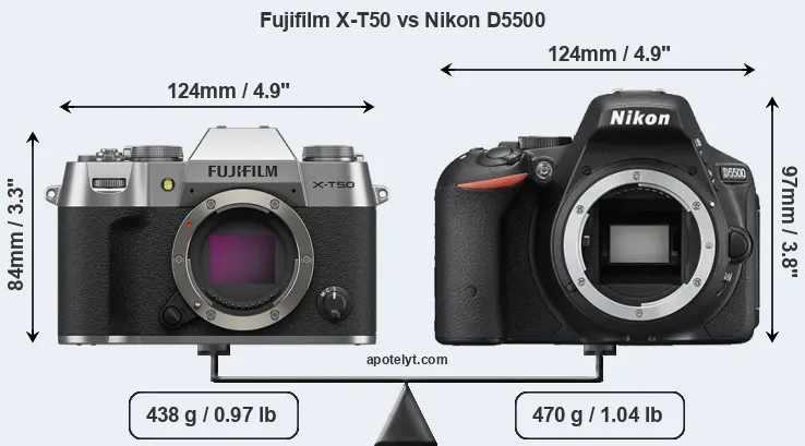 Size Fujifilm X-T50 vs Nikon D5500