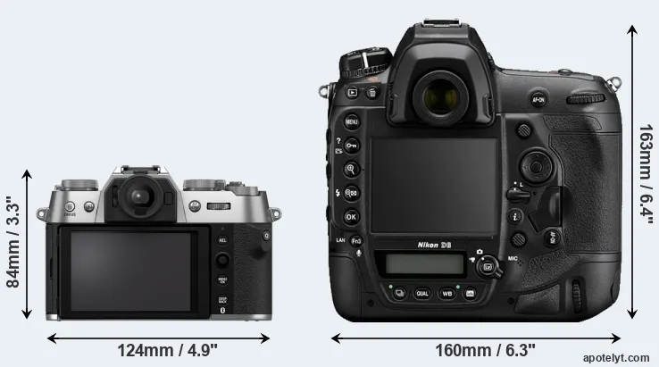 Comparison X-T50 or D6 rear
