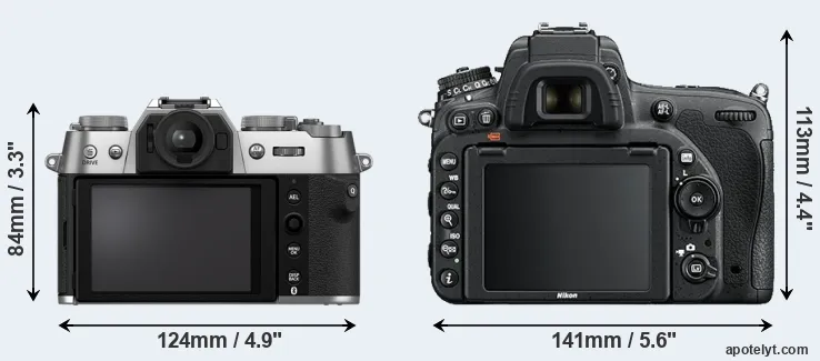 Comparison X-T50 or D750 rear