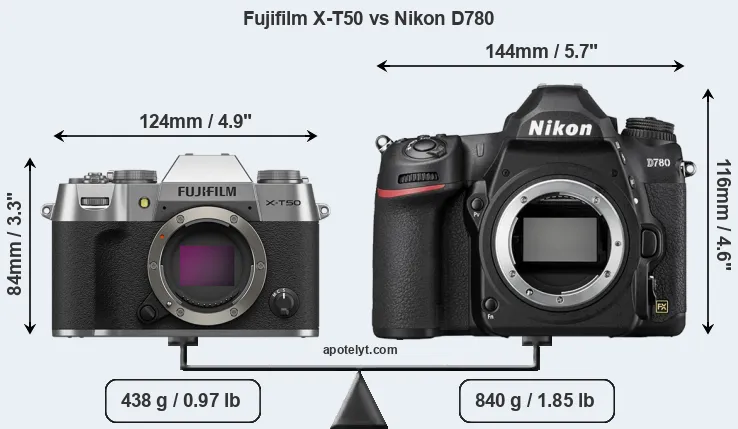 Size Fujifilm X-T50 vs Nikon D780