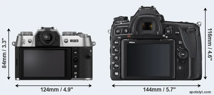 Comparison X-T50 or D780 rear