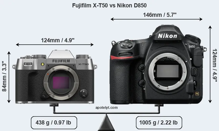 Size Fujifilm X-T50 vs Nikon D850