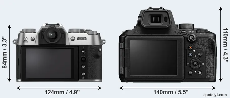 Comparison X-T50 or P950 rear