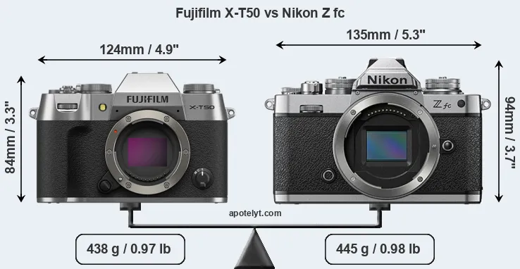 Size Fujifilm X-T50 vs Nikon Z fc