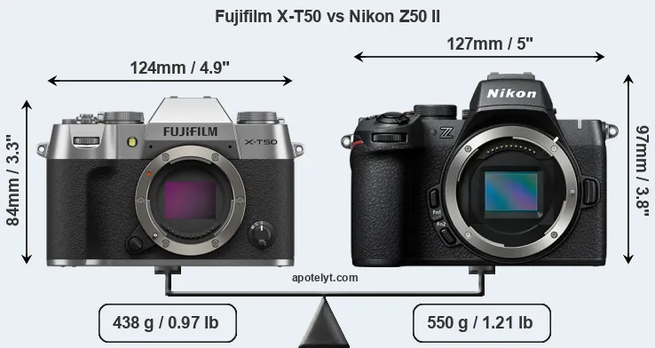 Size Fujifilm X-T50 vs Nikon Z50 II