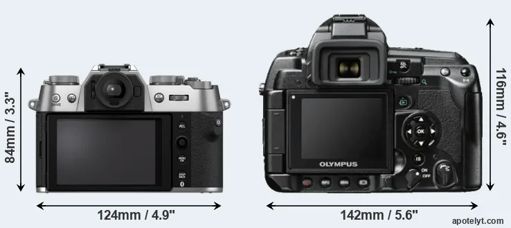 Comparison X-T50 or E-3 rear