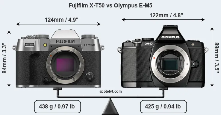 Size Fujifilm X-T50 vs Olympus E-M5