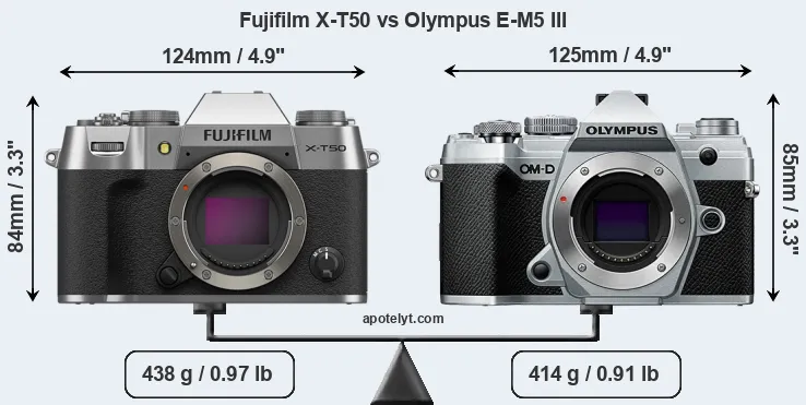 Size Fujifilm X-T50 vs Olympus E-M5 III