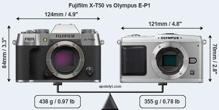 Size Fujifilm X-T50 vs Olympus E-P1