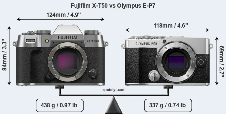 Size Fujifilm X-T50 vs Olympus E-P7