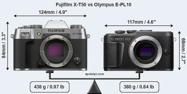 Size Fujifilm X-T50 vs Olympus E-PL10