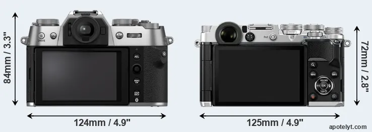 Comparison X-T50 or PEN-F rear