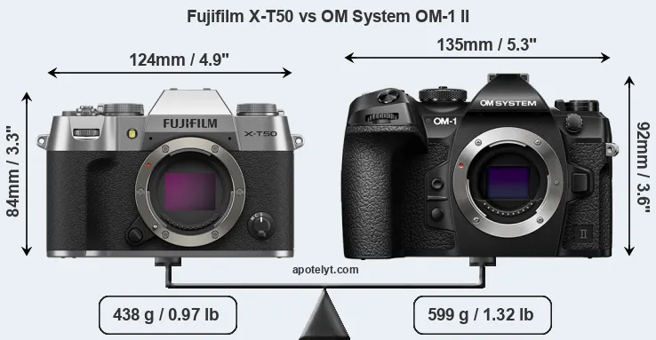 Size Fujifilm X-T50 vs OM System OM-1 II