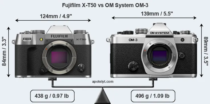 Size Fujifilm X-T50 vs OM System OM-3
